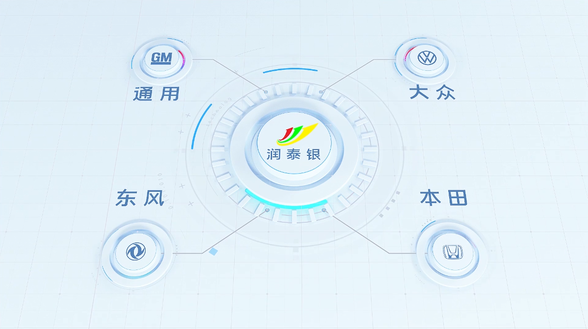 江苏润泰银科技股份有限公司企业宣传片